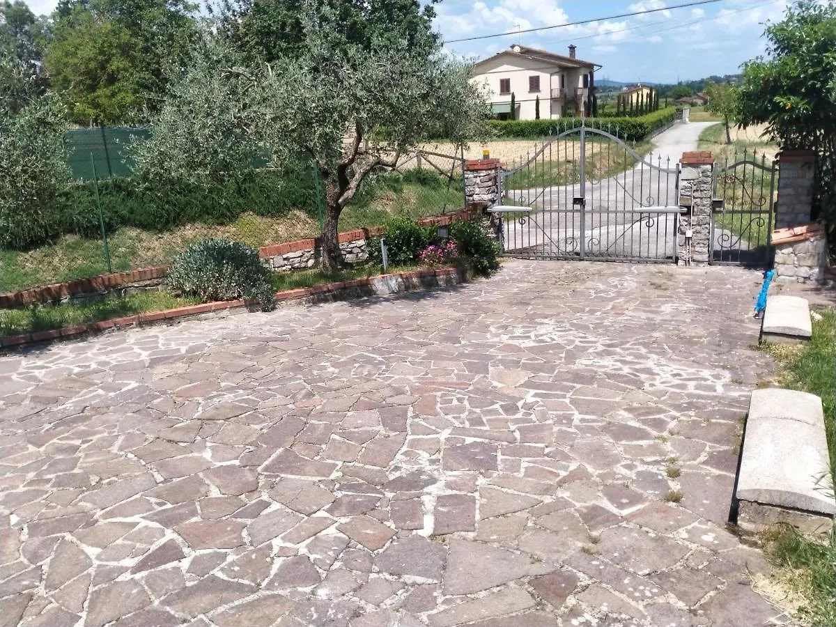 Affittacamerelaquerce location